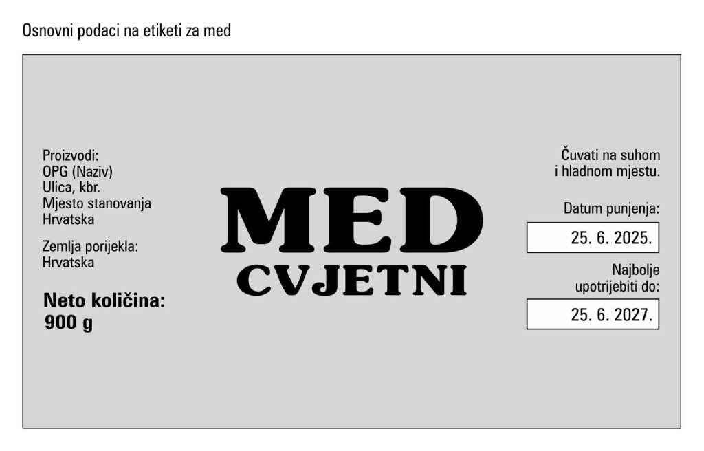 Sadržaj etikete za med